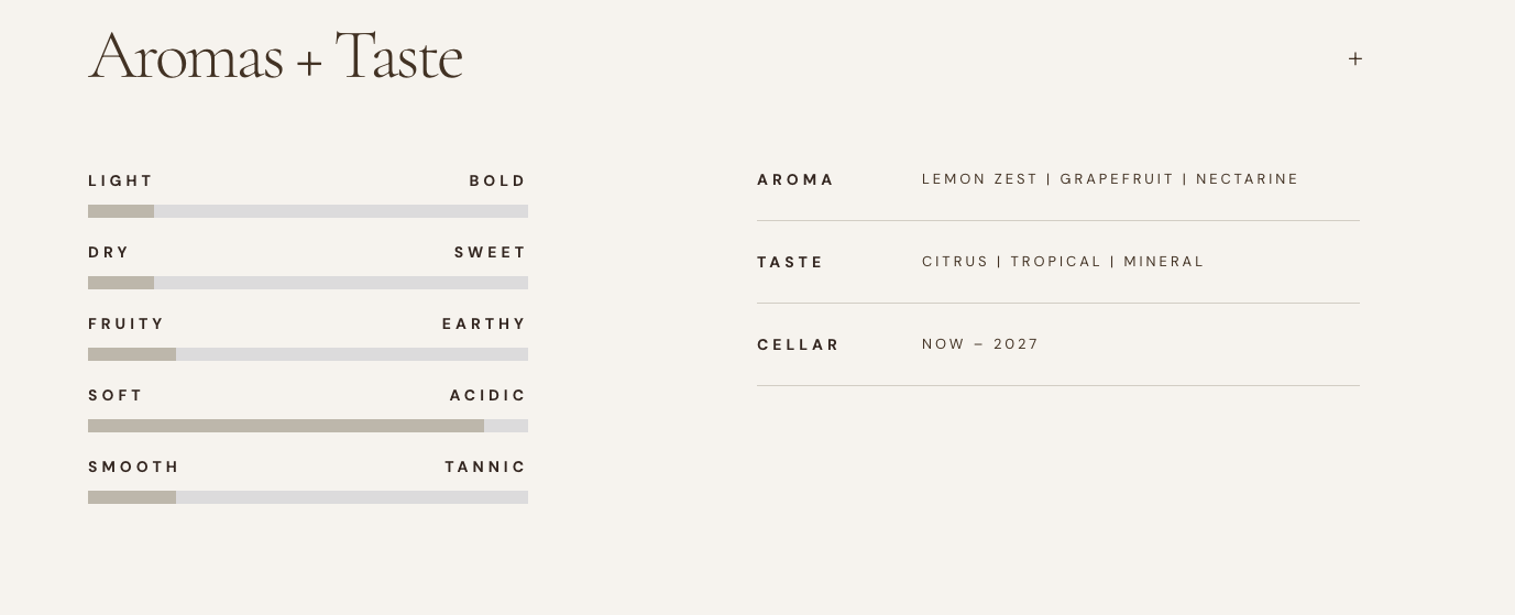 Visual Aroma and Taste profile chart with structured cellar data